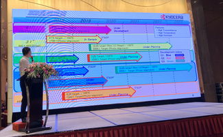 自動駕駛技術與車載顯示屏的未來 精簡還是變革？
